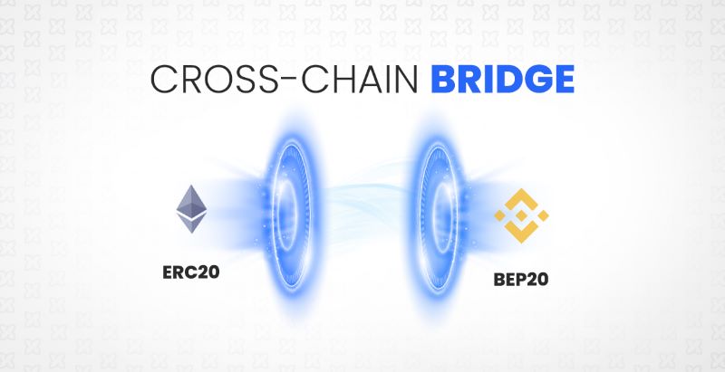 Centralized cross-chain bridge