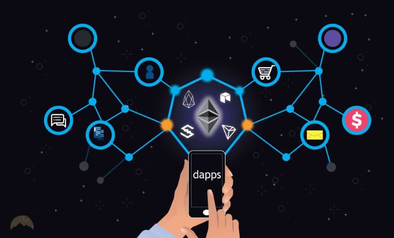 Dapp (Ứng dụng phi tập trung)