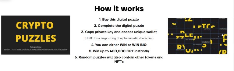 Crypto Puzzles là gì?