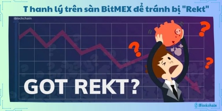 Bí quyết thanh lý trên sàn BitMEX để tránh bị "Rekt"