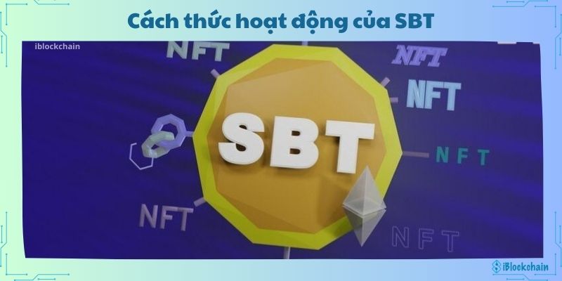 Cách thức hoạt động của SBT