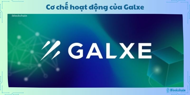 Cơ chế hoạt động của Galxe