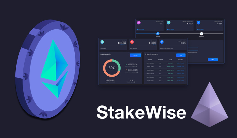 SWISE token