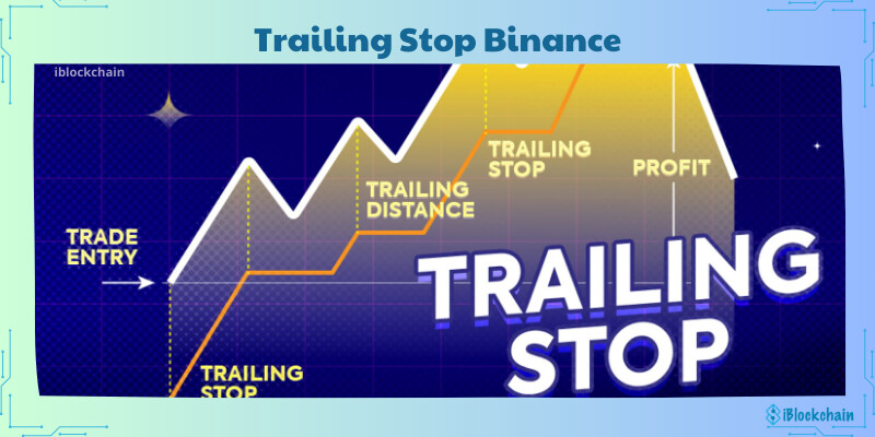 Trailing Stop Binance