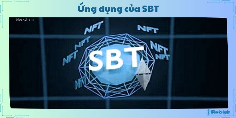 Ứng dụng của SBT