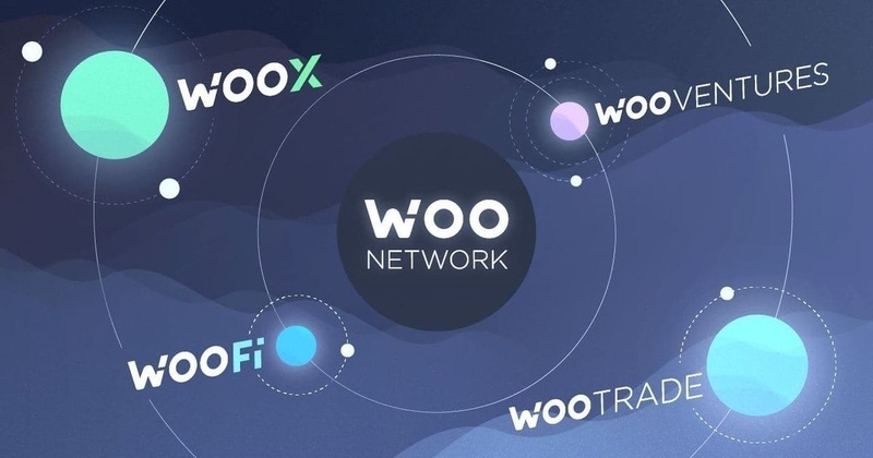 Những tính năng đáng chú ý của Woo Network