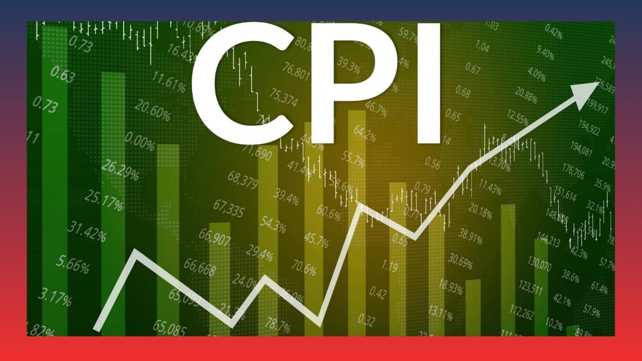 Công thức tính Consumer Price Index