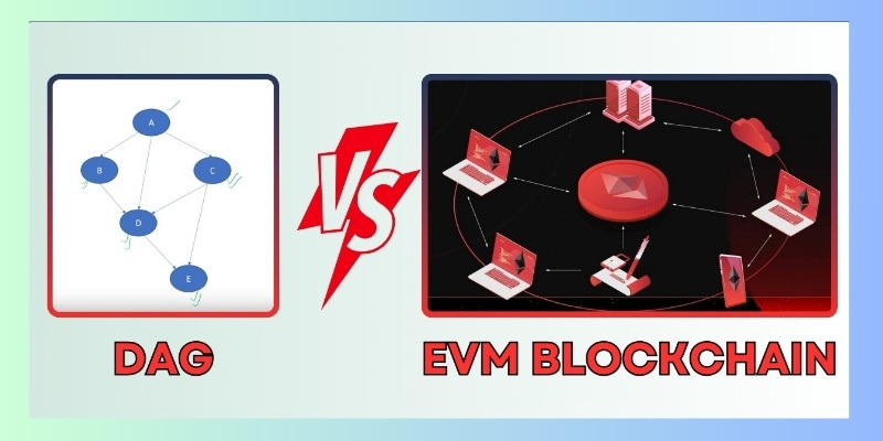 So sánh DAG và blockchain EVM truyền thống